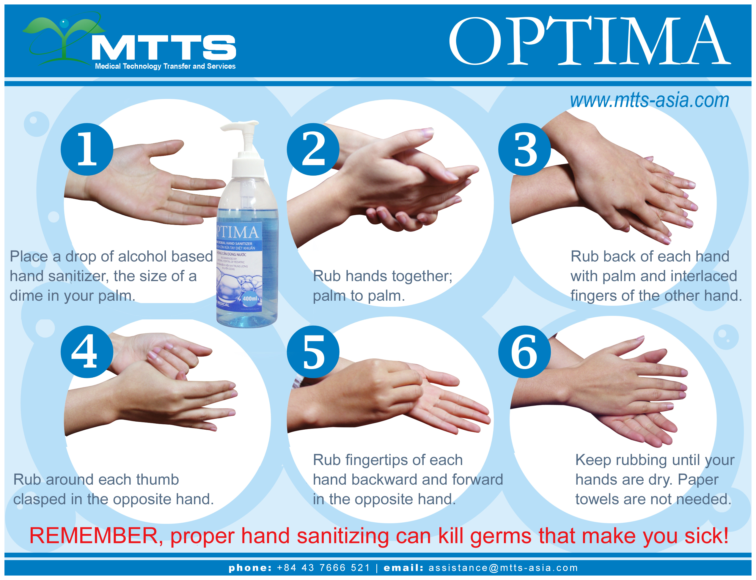 Hand Sanitizer Lifekit By Mtts